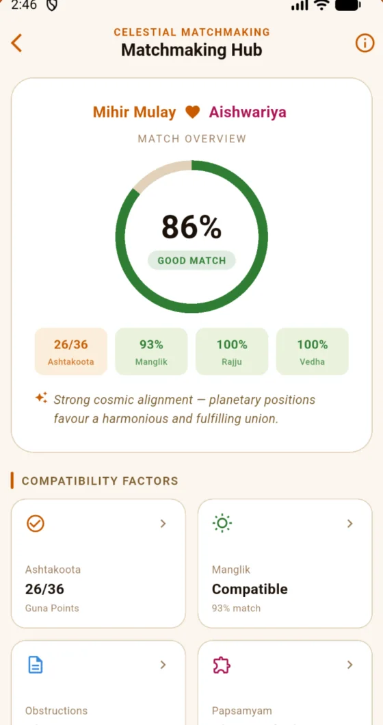 Shubh Kaalam Kundli matching hub showing an 86 percent match and Ashtakoota score